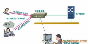 天津的自助平台管理系统，你知道它的核心功能和优势吗？