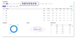 在众多小红书自助平台中，哪一个才是最佳选择？探索优质平台的秘密！