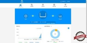如何利用路由器实现额外收入？赚钱路由器真的存在吗？