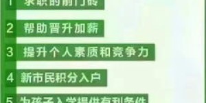 培训与线上培训有何区别？详解其含义与应用
