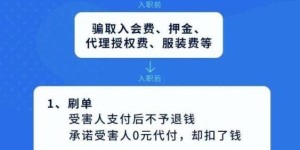 正规QQ兼职可信吗？如何辨别真假QQ兼职信息？