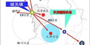 如何利用区位优势发展副业？