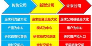 申请专利后如何实现盈利？专利变现途径全解析