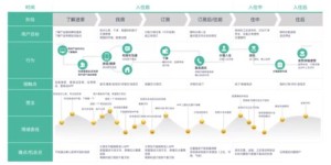 图灵自助购买平台的官方网站究竟长什么样？它是如何帮助用户的？