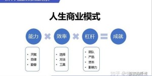 哪里可以找到免费播放量自助下单平台，实现高效流量增长？