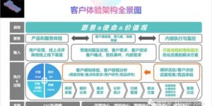 太钢客户自助平台网址是什么？如何访问官方自助服务系统？