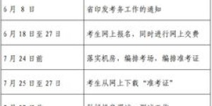 高级经济师考试时间何时公布？备考需关注哪些关键节点？