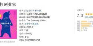 如何通过爱生活副业教学实现额外收入？