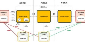 大白自助服务平台官网有哪些独家功能与服务？深入解析这里！