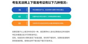 如何高效利用副业文章审核渠道提升原创质量？
