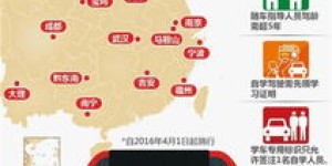 哪些自助租车平台在白城最受欢迎？探索当地租车服务的选择指南