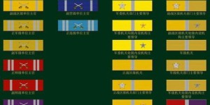 服役几年能获分配工作？分配地点如何确定？