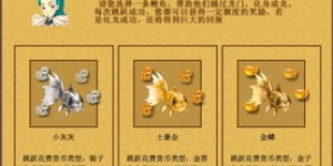 鼠绘能否成为生财之道？揭秘其盈利可能性