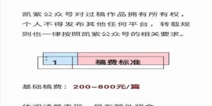 写散文真的能赚钱吗？如何将文字变现为收入？