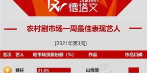 在太仓市如何找到最佳的酒水自助团购网站？