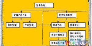 超速打码完成后如何提现？提钱流程详解