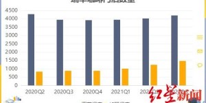 瑞幸咖啡加盟真的能赚钱吗？投资回报率如何？