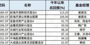 如何打造爆款副业文案，实现收入翻倍的秘密武器是什么？