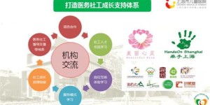 上海兼职社工都做些什么？揭秘日常工作全流程