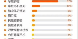 福建网上副业哪家强？最新排行告诉你真相！