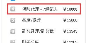 潍坊哪些副业公司最能赚钱？2023年排名揭晓！