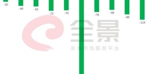 经营租车业务究竟能否带来丰厚收益？探讨行业盈利前景