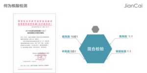 如何使用核酸自助检测服务平台，它真的能提升检测效率吗？