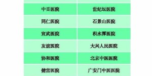 如何使用上海市社保自助服务平台？一键了解操作指南！