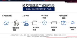 如何使用bydafc自助查询办理业务，这种方法真的高效吗？