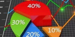 三公游戏盈利模式是怎样的？如何实现盈利？