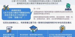 如何使用招生信息网的自助报到平台进行高效报到？