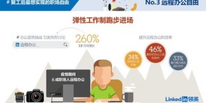 消防员兼顾副业可行吗？职业规范与个人发展的平衡探讨