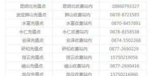 如何使用云南云通卡自助充值平台进行快速充值？