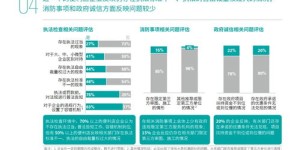 如何优化商务宴请中的自助餐业务流程？