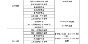 义乌夜幕下兼职工作有哪些选择？上班族晚间如何增加收入？