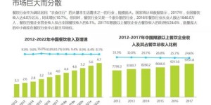 娱乐也能赚钱？探索全新盈利模式，你准备好了吗？