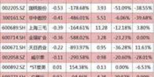 算命真的能赚大钱吗？揭开算命行业的盈利之谜