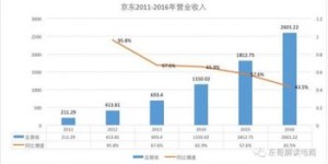 如何打造高效盈利的原创赚钱脚本？你真的了解吗？