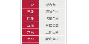 护士适合从事哪些副业？如何平衡工作与额外收入？