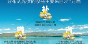 腾讯旗下哪款游戏最具盈利潜力？你不可错过的赚钱利器！