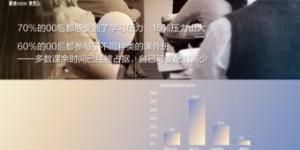 00后群体中，真的有一半都在经营副业吗？