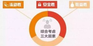 百客优品盈利模式是怎样的？如何通过百客优品实现盈利？