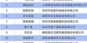 杭州新视窗信息及公司实力如何？值得信赖吗？