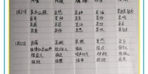 太阁是如何在乱世中巧妙积累财富的？