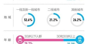 财雨网可信吗？知乎用户如何评价财雨网？