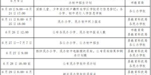 兼职报名预约时间怎么安排？错过还能补报吗？