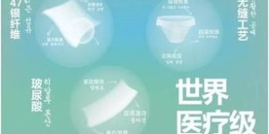 艾诗塔樱桃裤代理政策有何优势？这款内裤的质量和使用体验如何？