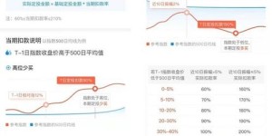 如何通过签到轻松赚取收益？有哪些实用方法值得一试？