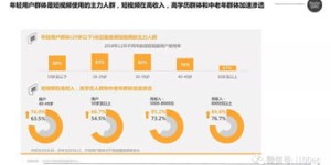 如何使用云商城快手软件自助平台，实现便捷电商操作？