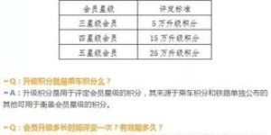 如何使用湛江积分自助处理平台？详解操作步骤与优势